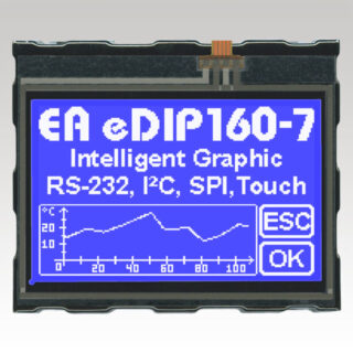 eDIP160W-7LW